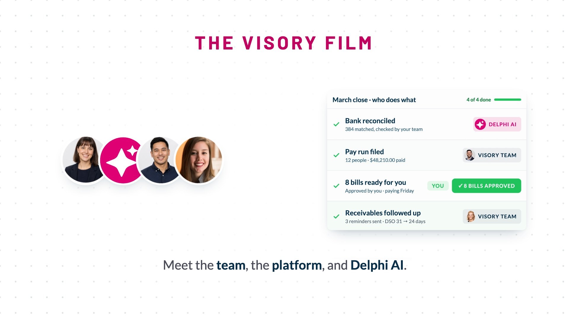 The Visory film: three of the team and the Delphi mark beside the March close card. Meet the team, the platform, and Delphi AI